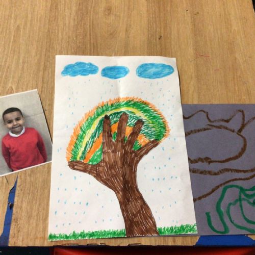 Week 6 - 10.12.25 - Homework Celebration