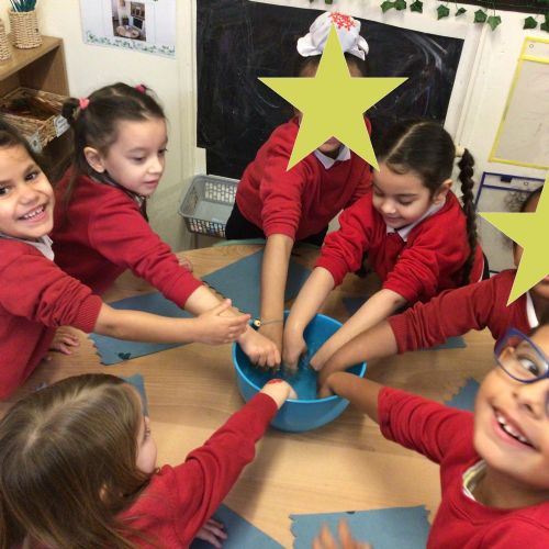 Week 3 - 19.01.26 - Topic