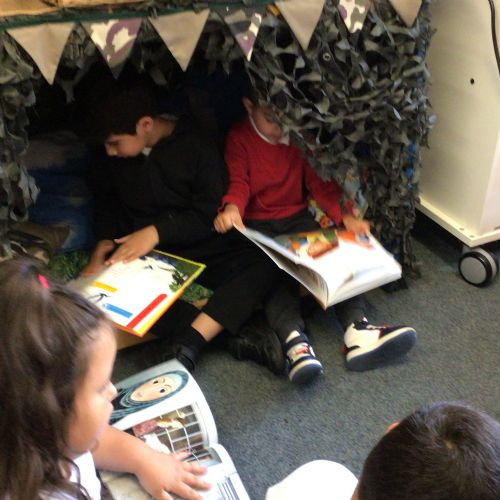 Reading