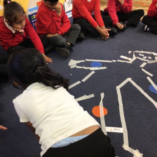 Identifying body parts
