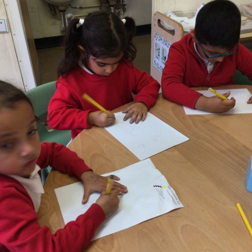 Drawing our body