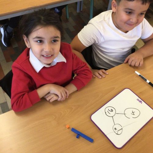 Maths lesson