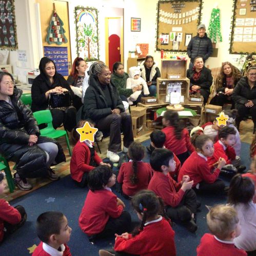 Plum Tree Class