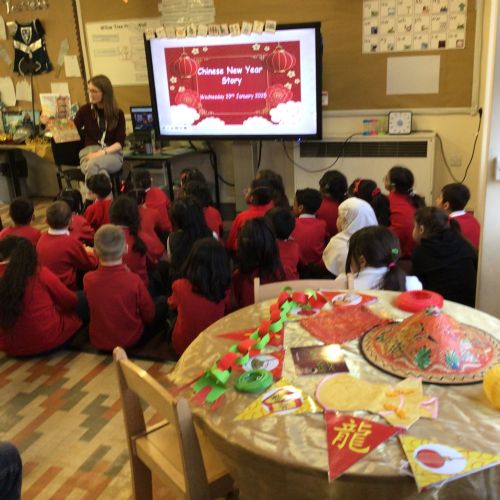 Willow Tree Class