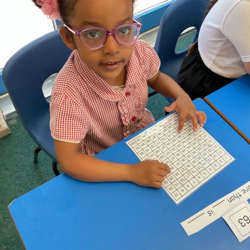 Week 2 - 01.05.25 - Maths