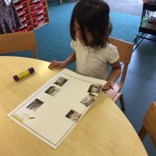 Week 4 - 11.05.25 - Learning