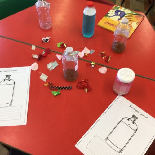 Week 5 - 21.05.25 - Homework Celebration