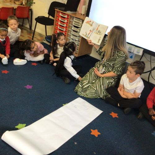 Week 6 - 07.07.25 - Creating Story Maps